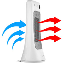 Hősugárzó kerámia SFH 8019WH SENCOR