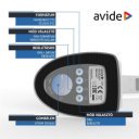 Asztali LED lámpa, Luna, kijelzős, 6W, 6400K, AVIDE, fehér