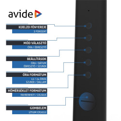 Asztali lámpa LED, AVIDE Irodai bőrhatású naptár Nathan, 6W, 5000K, fekete